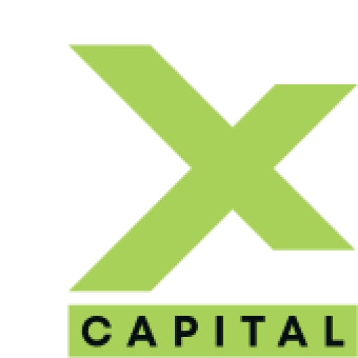 Instant Funded